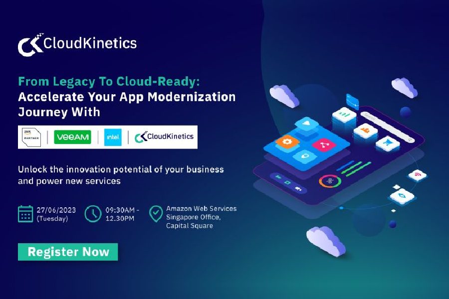 App Modernization