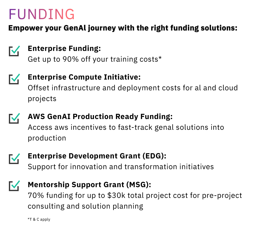 AI Accelerator Event:
Deploy GenAI With Up to
90% Funding Support*