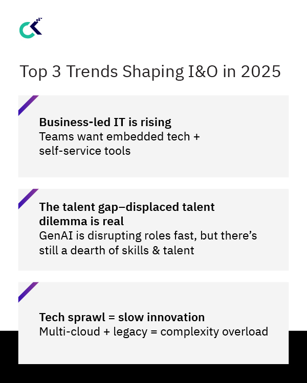 What Infrastructure & Operation (I&O) Leaders Are Really Up Against in 2025