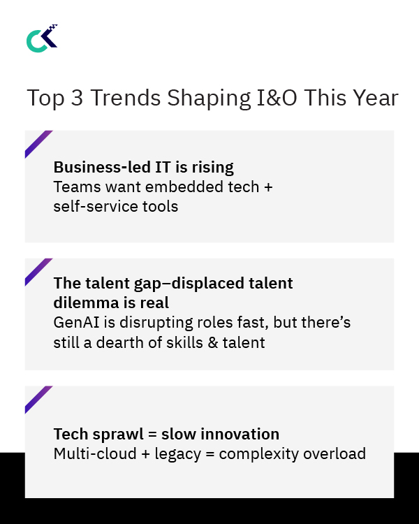 What Infrastructure & Operation (I&O) Leaders Are Really Up Against