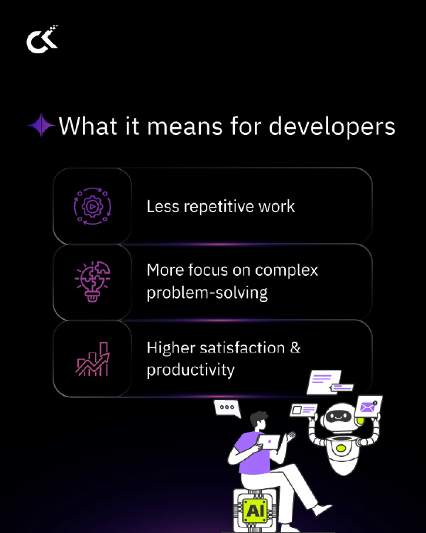 Boost Developer Productivity With Integrated AI Agents