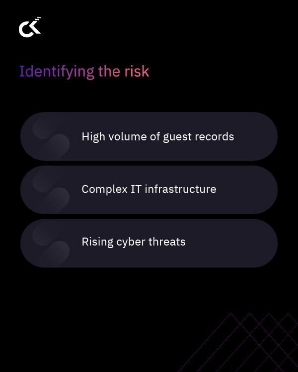 How a leading adventure park strengthened its digital fortress
