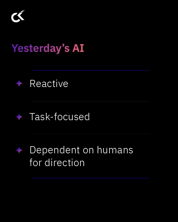 Agentic AI: From Operational Speed to Strategic Agility