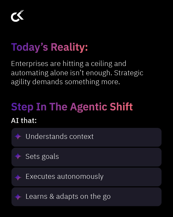 Agentic AI: From Operational Speed to Strategic Agility