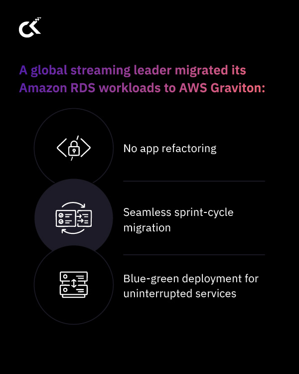 To optimize cloud performance, you need massive overhauls.