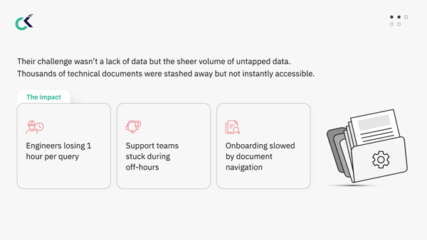 Solving Data Fragmentation with RAG-Based GenAI on AWS