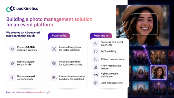 Building a photo management solution for an event platform