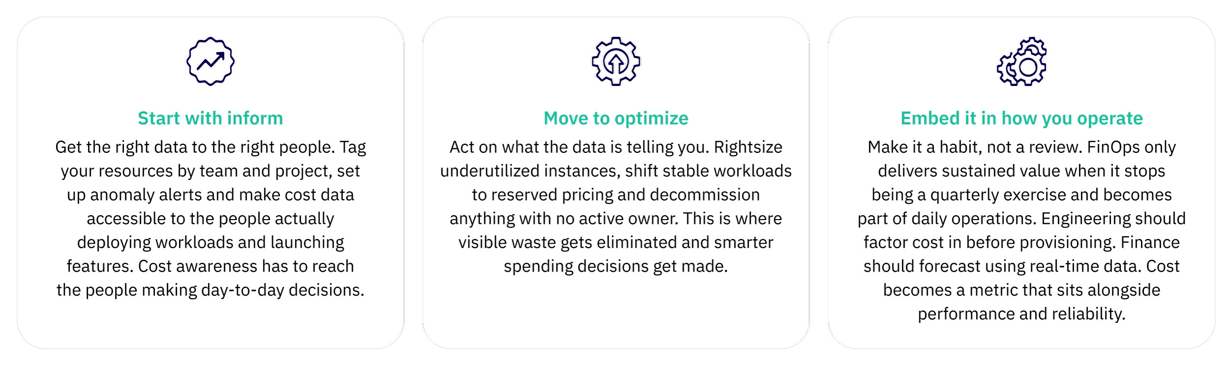 Adopt a FinOps framework to drive cross-team cost accountability