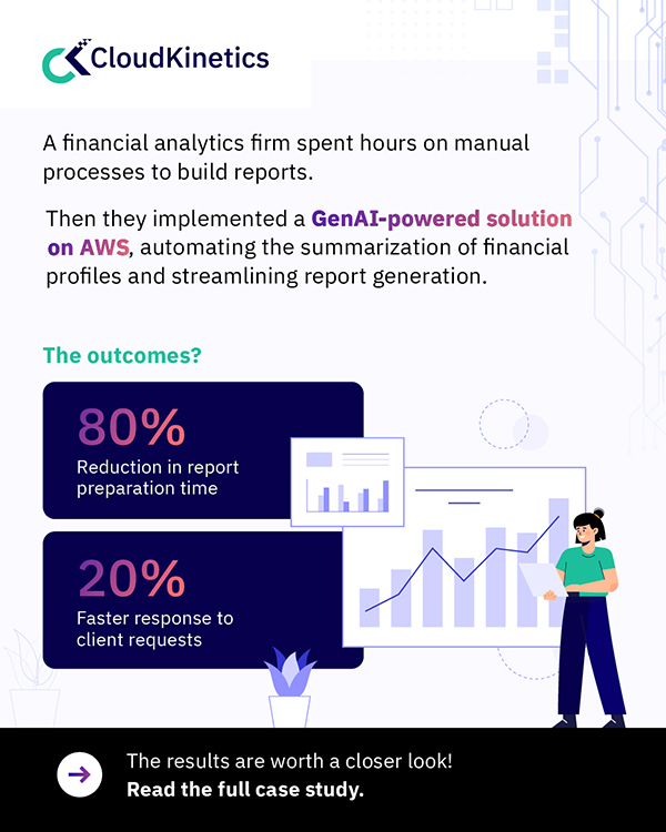 GenAI-powered solution on AWS