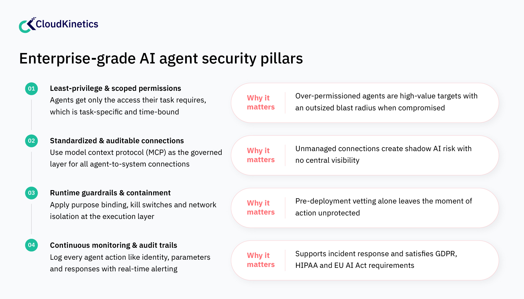 Enterprise-grade AI agent security pillars